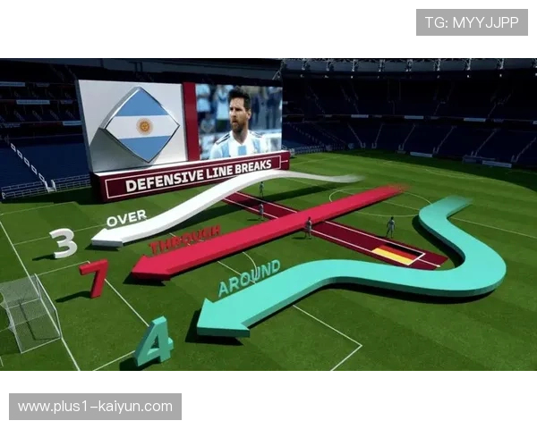 体积视频采集技术本月取得进展 助力球员瞬间的360度虚拟重现 体积视频采集技术本月取得进展 助力球员瞬间的360度虚拟重现